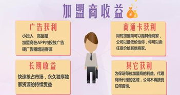 話費(fèi)充值卡招商加盟與技術(shù)轉(zhuǎn)讓深度解析 機(jī)遇與路徑